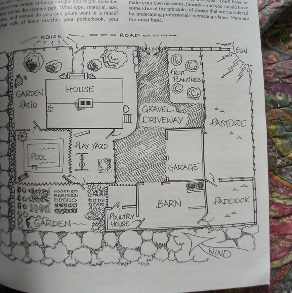 Building Fences. Book - Picture 11 of 11